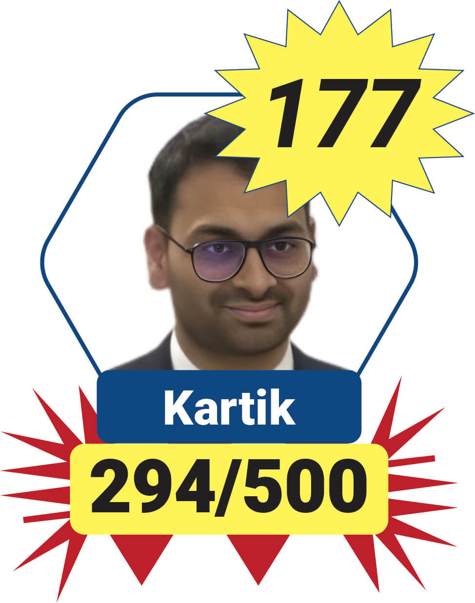 Kartik Bachhav AIR 177 IAS 2025